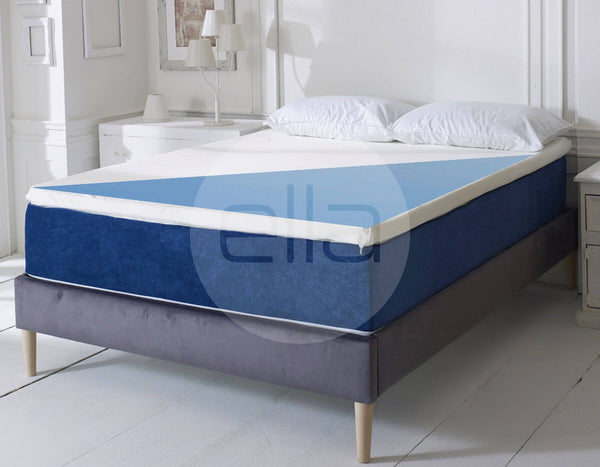 Top Brands for Cool Gel Mattress Toppers