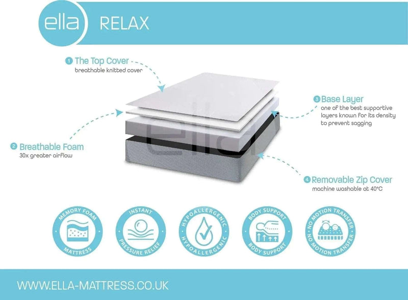 ELLA RELAX MEMORY FOAM MATTRESS