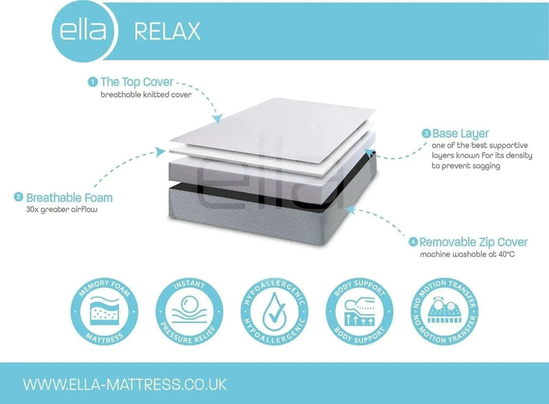 ELLA RELAX MEMORY FOAM MATTRESS