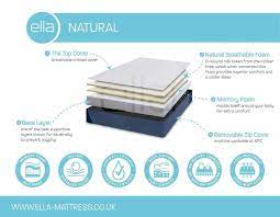 ELLA SUPREME COOL MEMORY FOAM MATTRESS